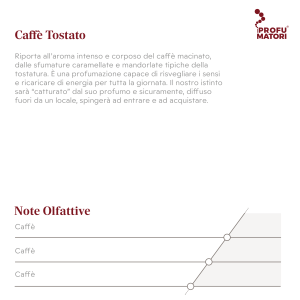 Descrizione e Note Olfattive della fragranza Caffè Tostato. Descrizione: profumazione intensa e corposa che ricorda il caffè macinato, con sfumature caramellate e mandorlate. Capace di risvegliare i sensi e ricaricare di energia. Note di testa: Caffè. Note di cuore: Caffè. Note di fondo: Caffè.