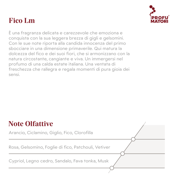 Fico Lm F 20229 – Fragranze Frutta - immagine 2