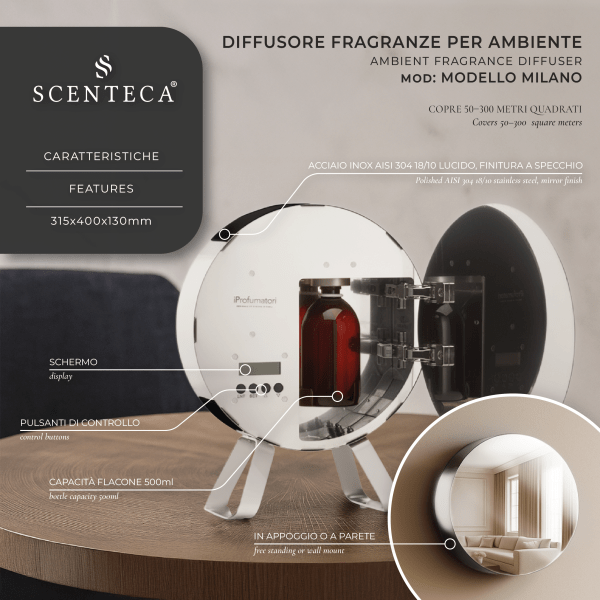 Diffusore Modello Milano - immagine 3