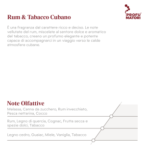 Descrizione della fragranza per ambiente 'Rum & Tabacco Cubano' di I Profumatori. Il testo la definisce una fragranza 'ricca e decisa' con note vellutate di rum e il sentore dolce e aromatico del tabacco, capace di evocare 'calde atmosfere cubane'. La sezione 'Note Olfattive' mostra i tre livelli: Note di Testa: Melassa, Canna da zucchero, Rum invecchiato, Pesca nettarina, Cocco. Note di Cuore: Rum, Legno di quercia, Cognac, Frutta secca e spezie dolci, Tabacco. Note di Fondo: Legno cedro, Guaiac, Miele, Vaniglia, Tabacco