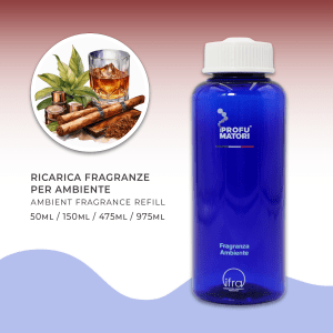 Una ricarica di profumo per ambiente 'I Profumatori' da circa 500ml, in una bottiglia di plastica blu scuro con tappo bianco. L'etichetta elenca i formati disponibili (50ml, 150ml, 475ml, 975ml) e la dicitura 'RICARICA FRAGRANZE PER AMBIENTE / AMBIENT FRAGRANCE REFILL'. Sulla sinistra, un'illustrazione circolare mostra le note olfattive principali della fragranza 'Rum & Tabacco Cubano', con un bicchiere di rum con ghiaccio, due sigari cubani, foglie di tabacco e spezie.