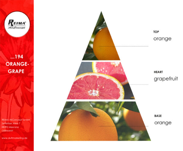 ricarica diffusore elettrico fragranza frutta Orange Grape 194 Reima