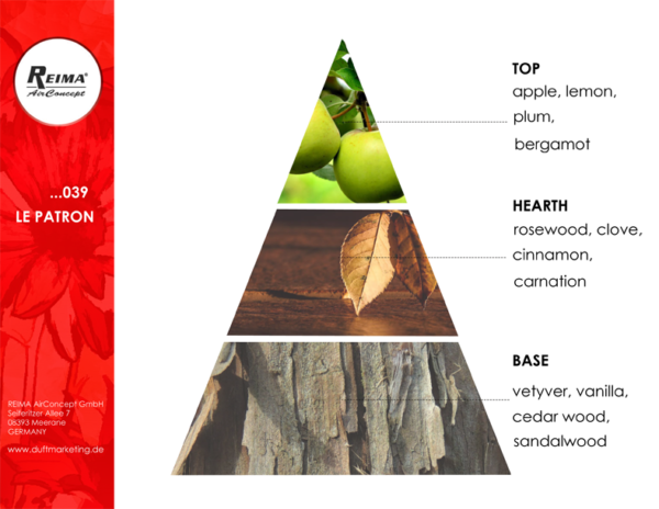 ricarica diffusore elettrico fragranza maschile Le Patron 039 Reima