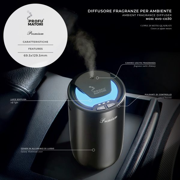 AD-P1_cartteristiche1 ITA-ENG Diffusore per auto EVO CD30 - immagine 5