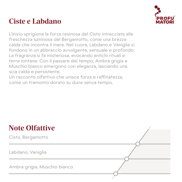 Ciste e Labdano - immagine 2